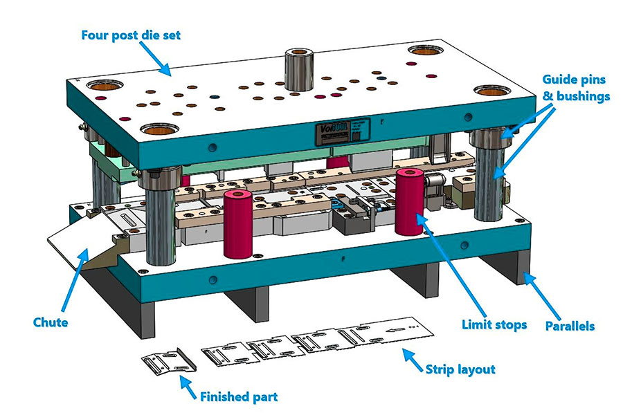 Definition of metal stamping