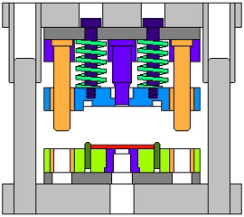 Metal stamping process
