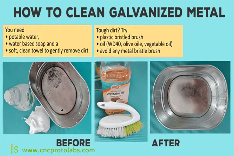 Method for cleaning galvanized metal