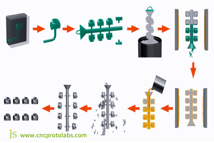 Aluminum investment casting