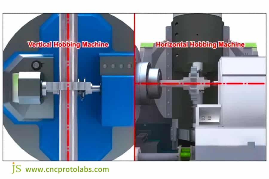 vertical vs horizontal hobbing machines