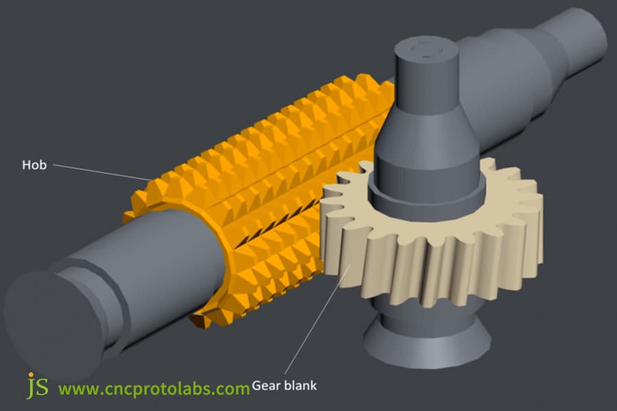 Uno dei processi di lavorazione di precisione degli ingranaggi