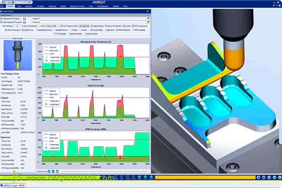 Optimize CNC machining process to achieve maximum cost-effectiveness.