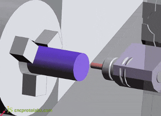 CNC machining process